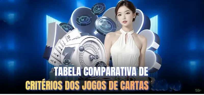 Limites de Saque